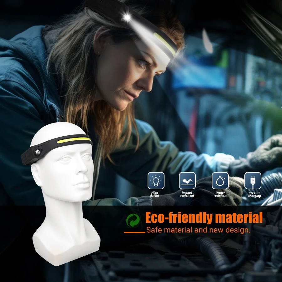 Farol recarregável com sensor  - Running Headlamp avaliação e preço