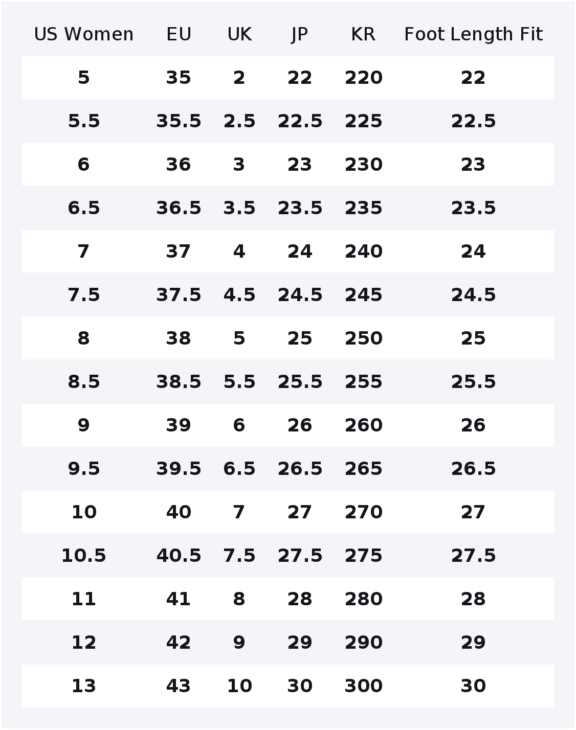 Tênis Casual de Corrida Femini - Running Shoes Men avaliação e preço